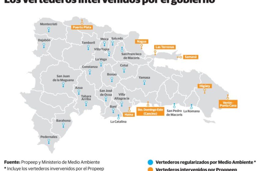  Intervenidos los ocho vertederos ordenados por decreto de Abinader