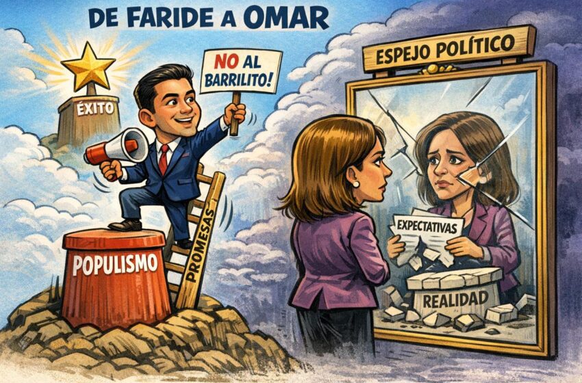  De Faride Raful a Omar Fernández: entre el talento y la tentación del populismo